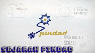 Profil Sejarah Pindad [upl. by Parshall360]