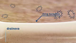 drainova ArgentiC catheter with microsilver [upl. by Inatirb]