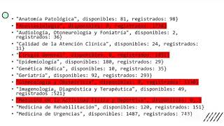 ENARM 2021 26102021 ¿Cuántas plazas quedan y de que especialidad actualización 530pm [upl. by Atirac]