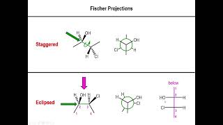 Lec10  Fischer Projections [upl. by Enahpets527]