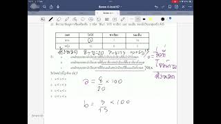 ข้อสอบ Alevel 67 ทำยังไง 20วิตอบได้ แถมไม่ต้องคิดเลข [upl. by Murton]