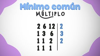 EL MÍNIMO COMÚN MÚLTIPLO [upl. by Satterlee]