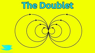 Doublet Explained Fundamental Aero 56 [upl. by Filbert]