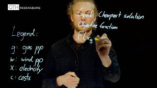 How can an energy model solve an optimization problem  Alexander Meisinger [upl. by Auguste]