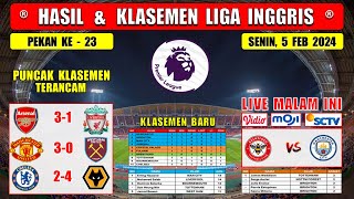 Hasil Liga Inggris Tadi Malam  ARSENAL vs LIVERPOOL  MAN UNITED vs WEST HAM  EPL 2024 Pekan 23 [upl. by Eintruoc]