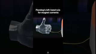 Flemings left hand rule  direction of magnetic force  Electromangentic induction [upl. by Eiramik]