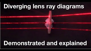 Concave  diverging lenses and ray diagrams demonstrated and explained fizzicsorg [upl. by Dael926]