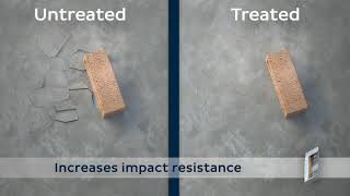 How to use Bostik Fibres for Concrete [upl. by Stewardson]