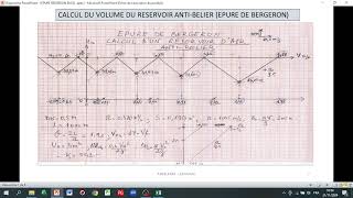 CALCUL DU VOLUME DAIR MAXI DU RESERVOIR ANTI BELIER PAR LA METHODE DE BERGERON SUR EXCEL [upl. by Lotta505]