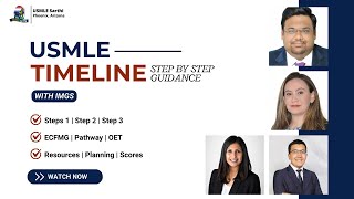 USMLE Timeline ECFMG  Steps 1  Step 2  Step 3  Pathways  OET  Resources [upl. by Boy]