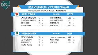 DVCA  D Grade  Semi Final 2  Greensborough v South Morang  Day 2 [upl. by Kyle]