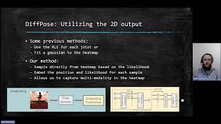 DiffPose Multihypothesis Human Pose Estimation using Diffusion Models [upl. by Angeline206]