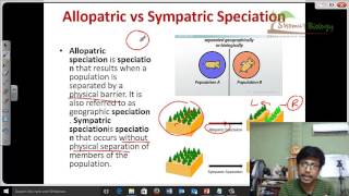 Allopatric vs sympatric speciation [upl. by Dorcus]