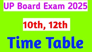 UP Board Exam Date  2025  UP Board Exam 2025 कब होगा  UP Board Exam 2025 [upl. by Lesli124]