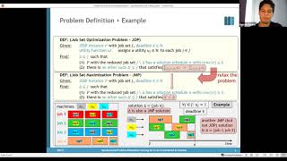 KR 2021  Randomized ProblemRelaxation Solving for OverConstrained Schedules [upl. by Sixele]