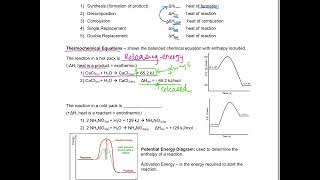 Enthalpy and Potential Energy Diagrams [upl. by Aleinad]