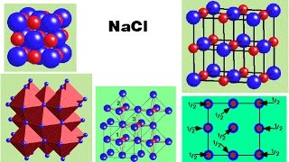 Les cristaux ioniques structure type NaCl [upl. by Eniamej967]