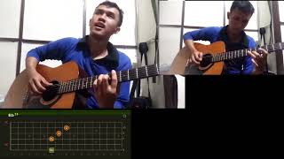 Candra Darusman amp Dian Sastrowardoyo  Perjumpaan Kita Cover  Chord [upl. by Eenad]