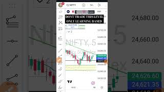 10 Dec Nifty 50 Reaction SAMCOSecuritiesIndia investing stockmarket [upl. by Bill]