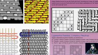 Tejido Plano  Parte ll [upl. by Tterb]