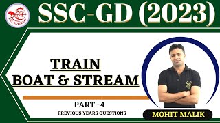 TRAINBOAT amp STREAM I PART 3 l BY MOHIT MALIK SIR  SARATHI IAS ACADEMY [upl. by Aretse369]