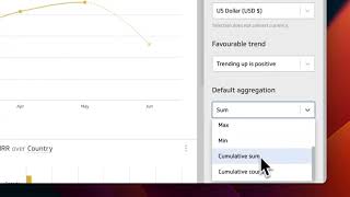 Cumulative Aggregation  PowerMetrics [upl. by Ardekal637]