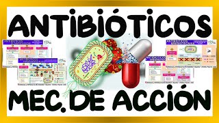 MNEMOTECNIA ANTIBIÓTICOS  ANTIBIÓTICOS CLASIFICACION Y MECANISMO DE ACCIÓN  GuiaMed [upl. by Jelle]