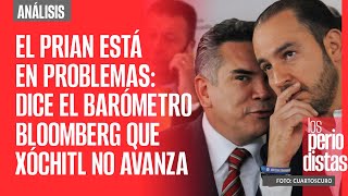 Análisis ¬ El PRIAN está en problemas dice el Barómetro Bloomberg que Xóchitl no avanza [upl. by Artair]