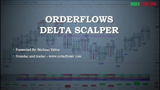 Delta Scalper Using Order Flow Delta Analysis In Your Trading [upl. by Sara]