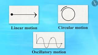 Motion along a stright line  Part 11  English  Class 9 [upl. by Oznecniv673]