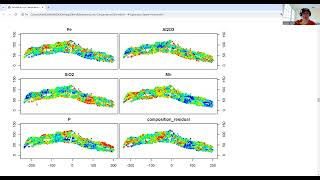 Geostatistics for Compositional Data with R  42 Spatial Data Analysis [upl. by Vail]