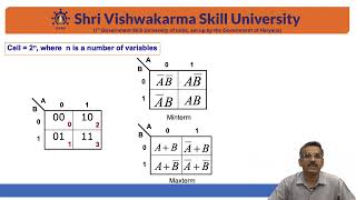 Karnaugh Map K Map  Dr Ranjit Singh  Shri Vishwakarma Skill University Palwal [upl. by Ericka]