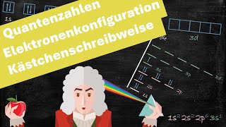 Einfach erklärt Quantenzahlen Feinstruktur Elektronenkonfiguration Kästchenschreibweise 4k 60FPS [upl. by Goldy]