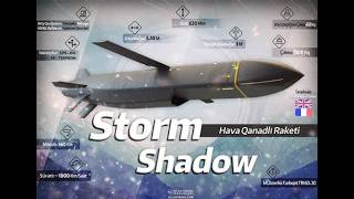 Storm Shadow The GameChanging Missile in Ukraines Arsenal [upl. by Fatimah]