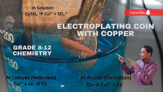 quotMastering Copper Electroplatingquot  Stunning Metal Finishes  Best Demo  Chemistry STD 812 [upl. by Roselle]