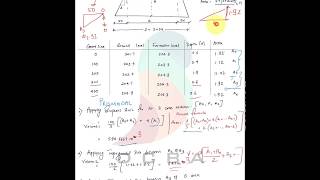 Surveying Volume Numerical  Volume calculation [upl. by Shabbir197]