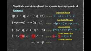 SIMPLIFICACIÓN DE PROPOSICIONES LÓGICAS 1  MATEMÁTICA [upl. by Jecho945]