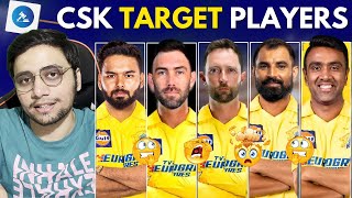 CSK Target Players 2025 Auction  CSK Auction Strategy 2025  IPL 2025 Chennai Mega Auction Strategy [upl. by Manup]