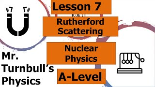 Rutherford Scattering [upl. by Arracat]