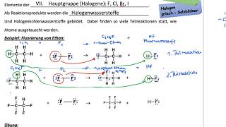 Chemie Klasse 13 I Kohlenwasserstoffe Reaktionen Video 2 [upl. by Oberstone]