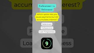 Deferment vs Forbearance Whats the Difference [upl. by Havard]