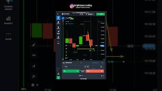 Liquidity sweep live Trade Execution in QUOTEX quotex trading livetrading [upl. by Eihctir705]