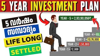 5 Year Investment Plan  How to Become a Crorepati with Smart Investing  WEALTH SCHOOL [upl. by Russon]