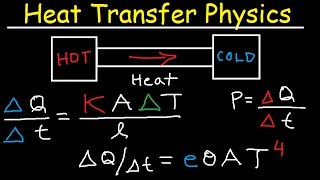 Thermal Conductivity Stefan Boltzmann Law Heat Transfer Conduction Convecton Radiation Physics [upl. by Ahtebat]