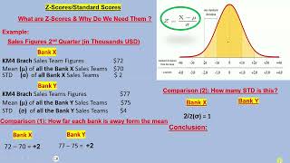 1 ZScores Explained in Somali Language [upl. by Bloxberg]