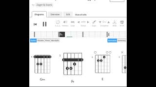 Zager amp Evans  In the Year 2525  1969  Guitar Chord [upl. by Logan852]