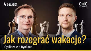 Niebezpieczna DYNAMIKA rynku Scenariusz na kolejne 6 miesięcy dla giełd surowców i walut [upl. by Yatzeck]