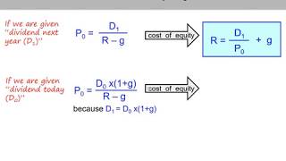 4 of 17 Ch14  Cost of equity example using quotdividend growth modelquot approach [upl. by Eiramyllek]