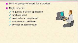 Video 9  User Classes [upl. by Notsruht]