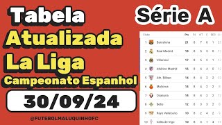 Tabela La Liga 2024 Classificação do Campeonato Espanhol Série A 300924  Serie A [upl. by Silera]